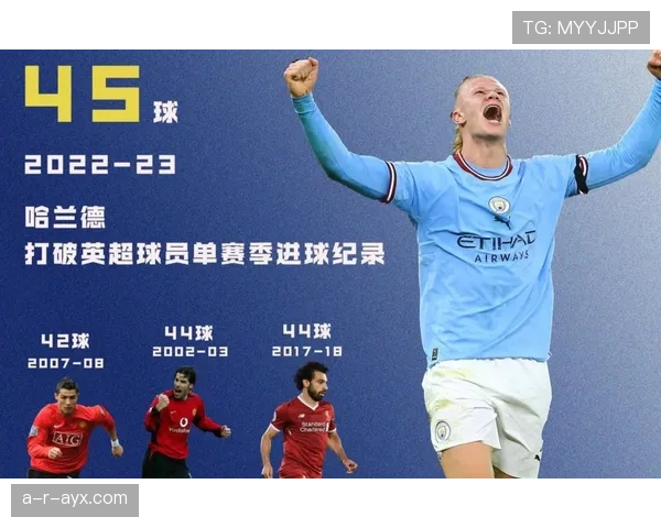 哈兰德家族足球基因再显锋芒，下一代新星引足坛瞩目